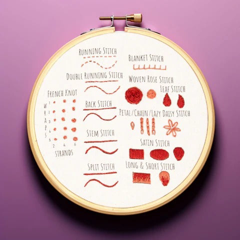 Stitch Sampler 